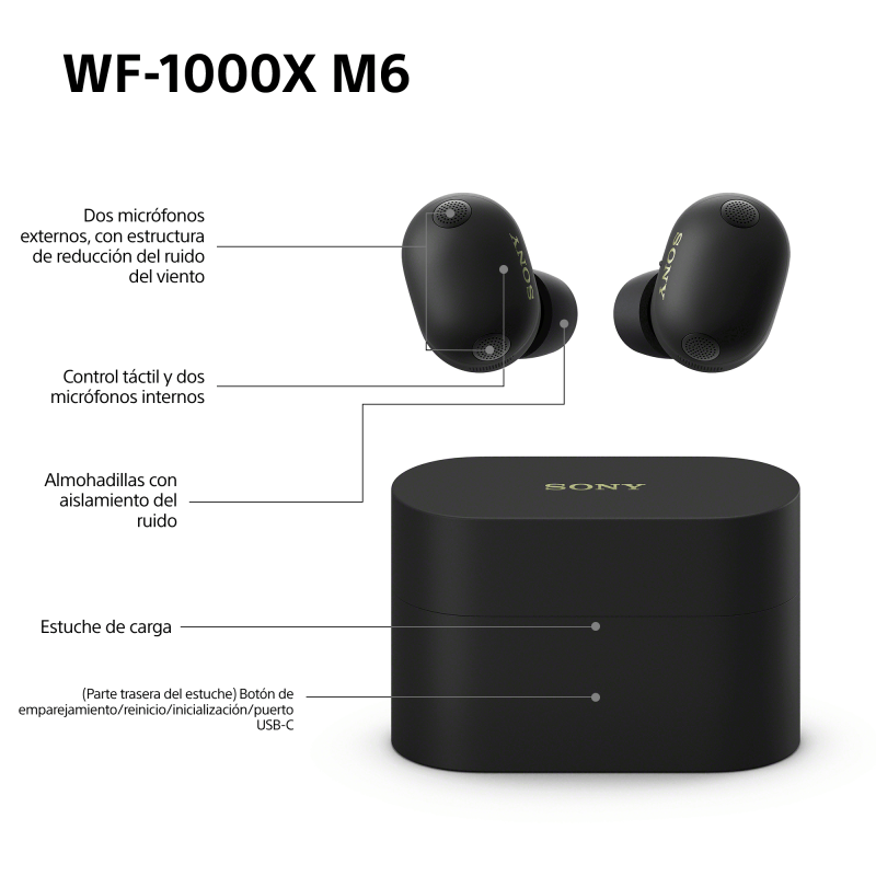 Sony AUDÍFONOS INALÁMBRICOS CON NOISE CANCELLING XM6BZ